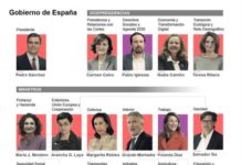 Así es el primer Gobierno de coalición de España