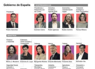 Así es el primer Gobierno de coalición de España