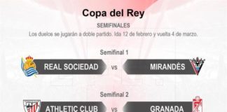 Real Sociedad-Mirandés y Athletic-Granada, semifinales de la Copa del Rey