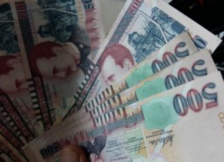 «Honduras es un infierno fiscal por exoneraciones», asegura economista