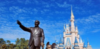 Parques de Disney donan su comida y 200.000 piezas protectoras ante COVID-19