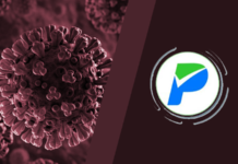 ¿Qué es lo que más les preocupa a los hondureños en esta crisis del Coronavirus?