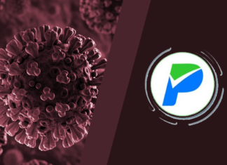 ¿Qué es lo que más les preocupa a los hondureños en esta crisis del Coronavirus?