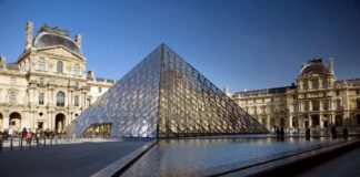 Los museos se quedan vacíos en su Día Internacional