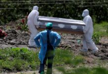 Los muertos por COVID-19 en Honduras se elevan a 426 y contagios suman 15.366