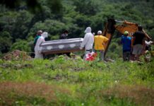 Suben a 591 los fallecidos en Honduras por COVID-19 y a 21.120 los contagios