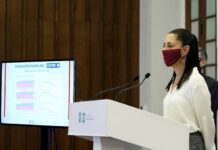 Ciudad de México está «en alerta» por el aumento de ocupación hospitalaria Claudia Sheimbaum