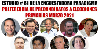 Estudio # 81 de la encuestadora paradigma Preferencia de precandidatos a elecciones primarias marzo 2021
