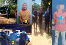 Reporte de arrestos policiales en Honduras