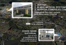 47.4 millones de dólares fueron depositados en varias cuentas en bancos estadounidenses pertenecientes a altos funcionarios hondureños