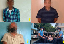 Arrestos Policiales en Honduras