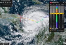 Actualización del huracán Iota