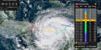 Actualización del huracán Iota