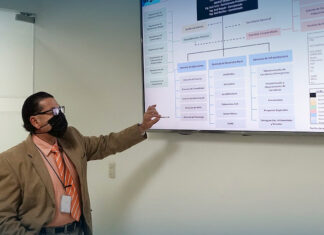 Comisión Interventora de INVEST-H socializa por segunda ocasión avances con veedores sociales