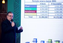 El freno en el arribo de vacunas pone a México en una posición delicada