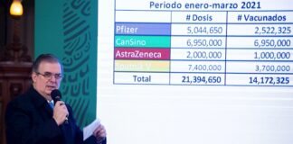 El freno en el arribo de vacunas pone a México en una posición delicada