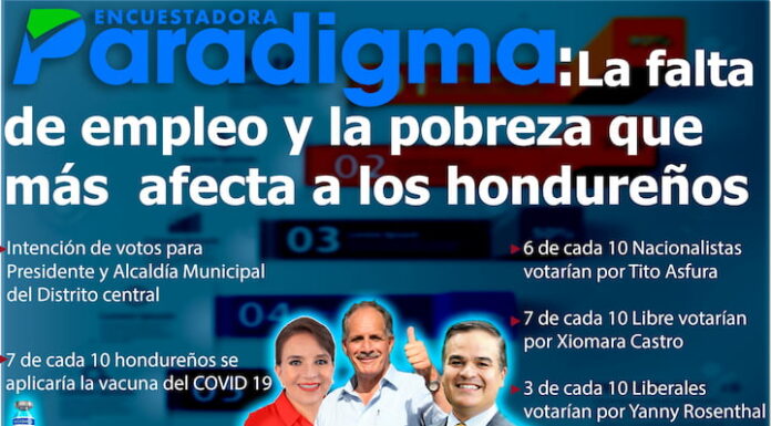 Hallazgos de los últimos resultados en la intención de voto por la firma Encuestadora Paradigma