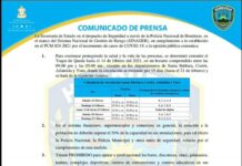 Policía Nacional extiende toque de queda una semana más, exceptuando 4 departamentos de Honduras donde se extenderá hasta el 21 de febrero