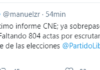 Contundente Twitter del ex presidente Manuel Zelaya sobre resultados electorales