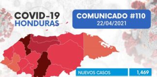 Casos de covid-19 aumentan a 204.828 al confirmarse otros 1.469 contagios en Honduras