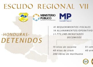 71 detenidos y otros importantes resultados obtiene el MP en Operación Escudo Regional VII