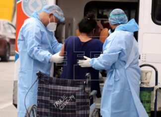 Honduras roza las 6.700 muertes y los 250.000 casos de Covid-19