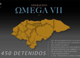 Operación Omega VII dejó 450 personas detenidas y más de 500 requerimientos fiscales
