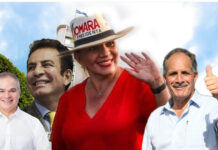 A cuatro meses de las elecciones generales, Xiomara Castro aventaja con estrecho margen la candidatura a la presidencia, según el estudio #88 de la firma Encuestadora Paradigma