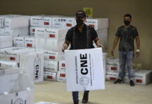 Incertidumbre electoral en Honduras lleva a empresarios a aplazar inversiones