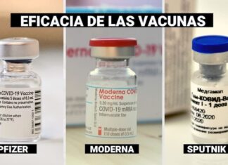 Científico hondureño: Combinación de Sputnik V con Moderna o Pfizer es exitosa