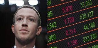 Mark Zuckerberg queda fuera del top 5 de las personas más ricas del mundo tras la caída de Facebook, WhatsApp e Instagram