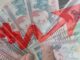 Honduras cerró el 2021 con una inflación interanual de 5.32 %, según el BCH