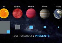 Descubren una enana marrón que conserva litio que nunca será destruido