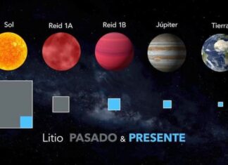 Descubren una enana marrón que conserva litio que nunca será destruido