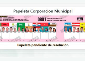 Impugnarán la papeleta electoral de alcaldes para el Distrito Central por el logo del Partido Nacional