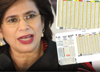 Rixi Moncada: “Vamos al reconteo, vamos a verificar voto por voto en cada acta adulterada”