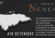 Más de 400 detenidos y requerimientos fiscales deja Operación Némesis