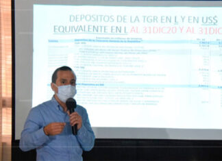 Declararon emergencia fiscal “habiendo dinero en caja”, dice expresidente del BCH quien señala que la TGR tiene 11,000 millones