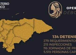 La operación Débora VI deja 134 detenidos y 279 requerimientos fiscales en Honduras