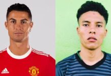 Jóven hondureño asegura ser el doble de Cristiano Ronaldo