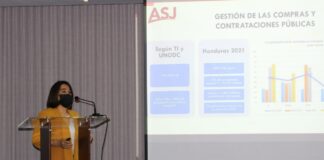 Honduras perdió en 2021 más de 4 mil millones de lempiras por corrupción en compras, según informe de la ASJ