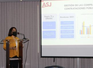 Honduras perdió en 2021 más de 4 mil millones de lempiras por corrupción en compras, según informe de la ASJ
