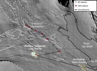 Descubren un gigantesco sistema de aguas subterráneas bajo el hielo antártico