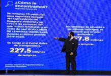 A más de 2 mil millones de lempiras asciende el daño patrimonial dejado por el Partido Nacional, según informe del Congreso