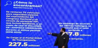 A más de 2 mil millones de lempiras asciende el daño patrimonial dejado por el Partido Nacional, según informe del Congreso