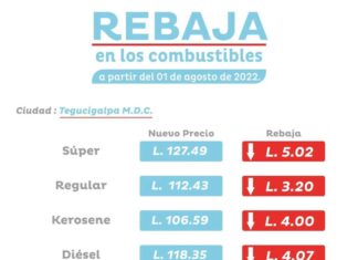 Siguen las rebajas importantes en el precio de los combustibles