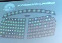 Luis Redondo y Libre pierden votación para derogar ley del Consejo de Defensa y Seguridad