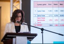 Sectores que se molestan porque el gobierno use las reservas del BCH, son hipócritas, dice Rixi Moncada