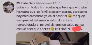 Médico publíca las recetas que entrega a pacientes debido a la escasez de medicamentos en el centro asistencial que labora