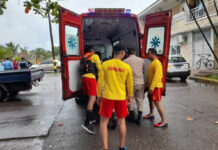 Tiroteo en La Ceiba deja seis miembros de la barra del Motagua heridos